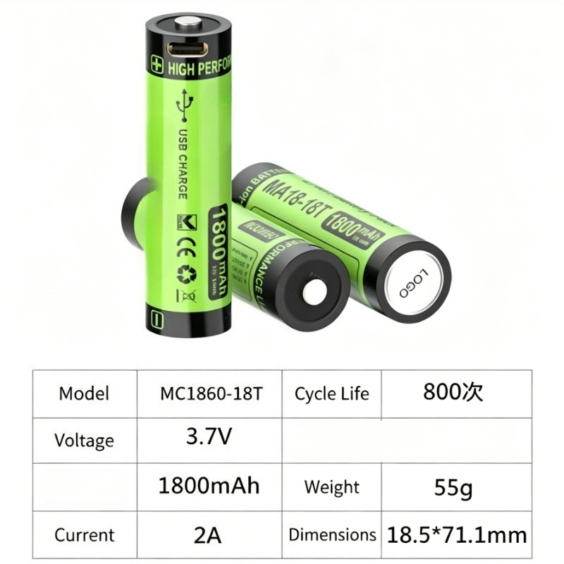MC1860-18T 3.7V 1800mAh Type-C - Vape Accessory ulasan dan harga